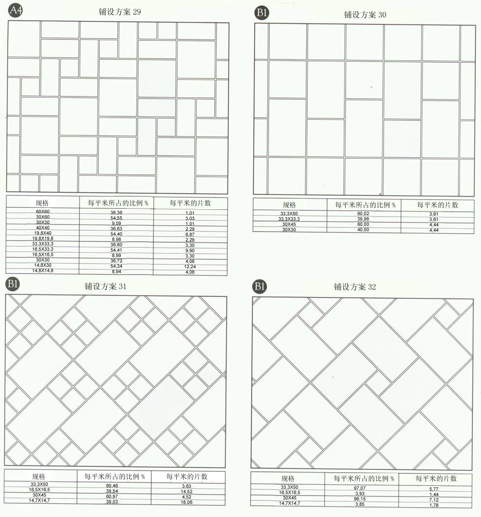 南宫娱乐·NG28(中国集团)官方网站