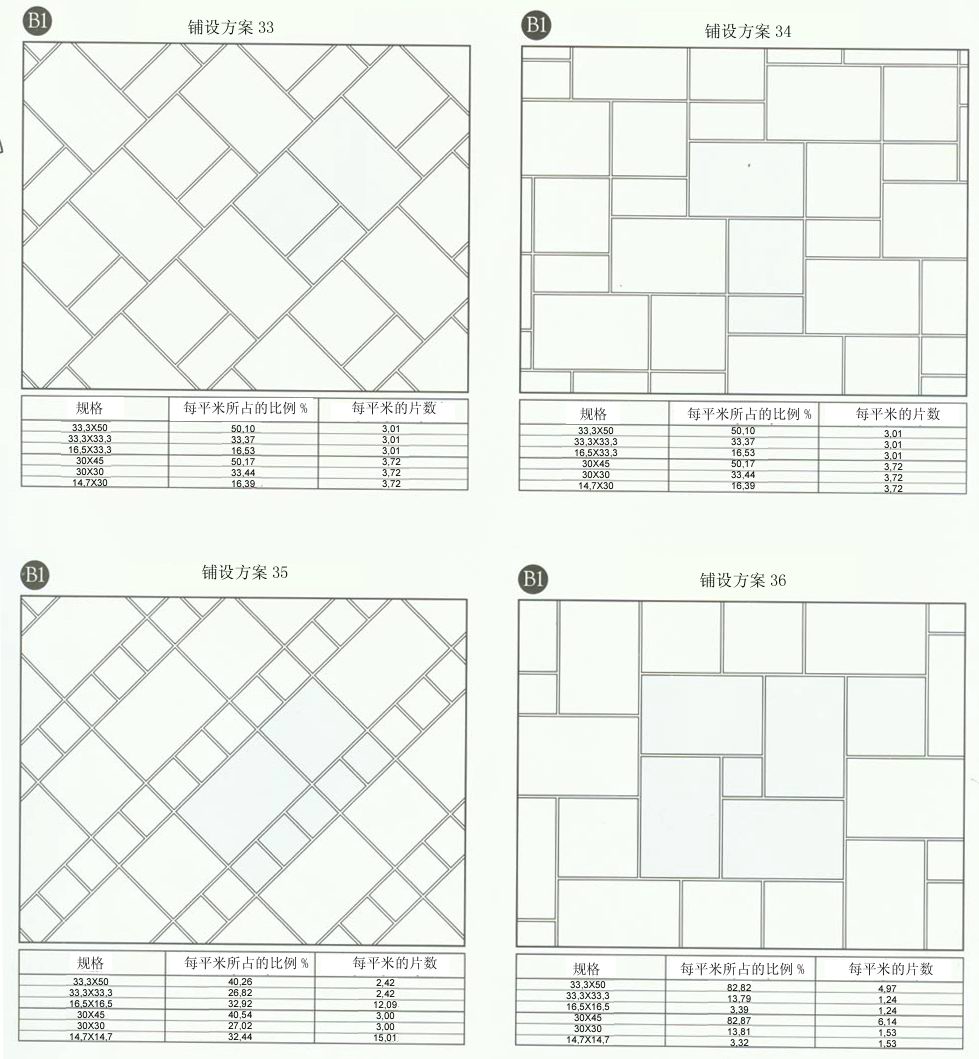 南宫娱乐·NG28(中国集团)官方网站