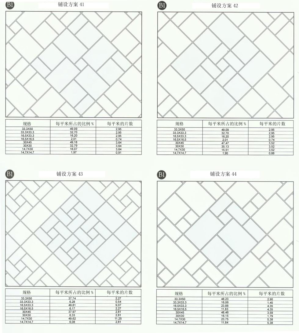 南宫娱乐·NG28(中国集团)官方网站