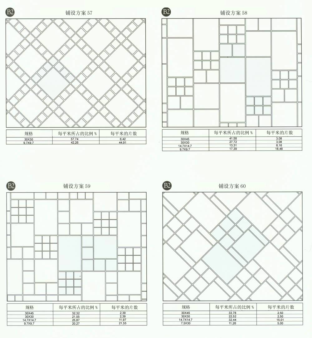 南宫娱乐·NG28(中国集团)官方网站