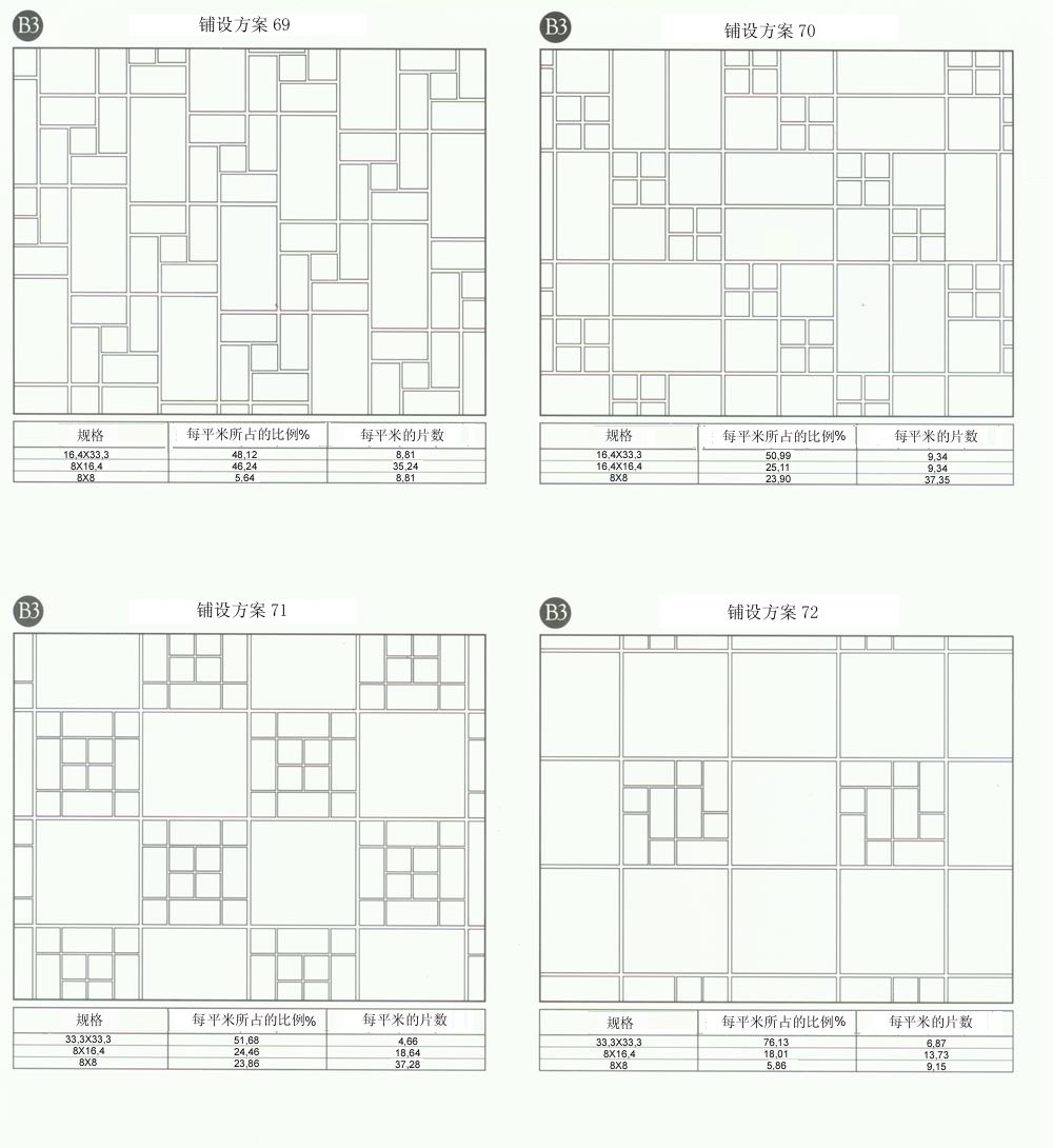 南宫娱乐·NG28(中国集团)官方网站