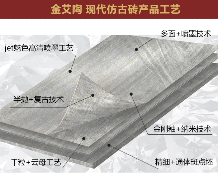2017年秋季陶博会，，，，，，南宫娱乐瓷砖的点，，，，，，你GET到了么？？？