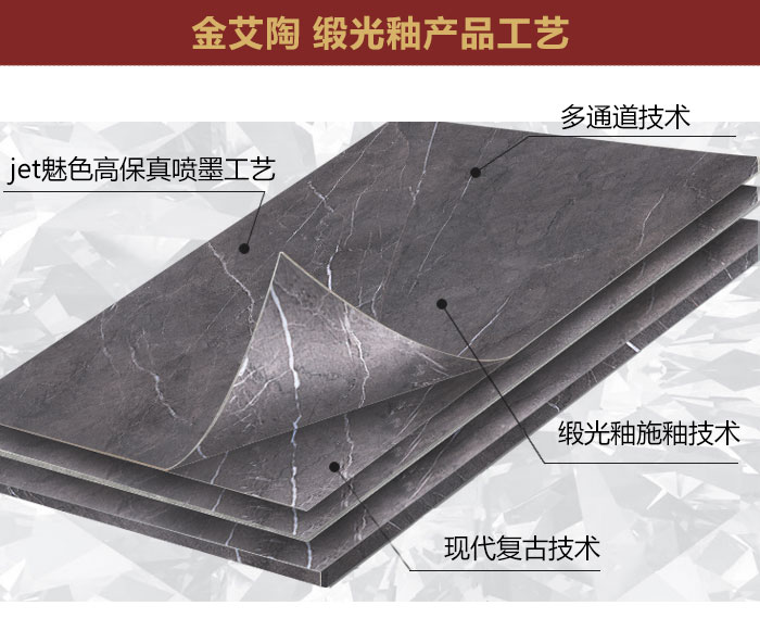 南宫娱乐缎光釉||绸缎般的触感，，，，与你品味自然慢生涯