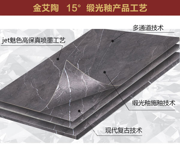 南宫娱乐15°缎光釉||冷暖不辨，，，，，却性感冷艳